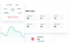 CRM系统功能之“客户服务质检”——敏感词监测