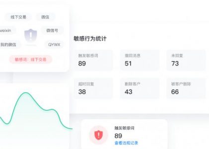 CRM系统功能之“客户服务质检”——敏感词监测