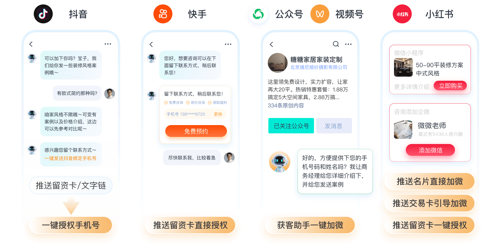 各平台留资路径短